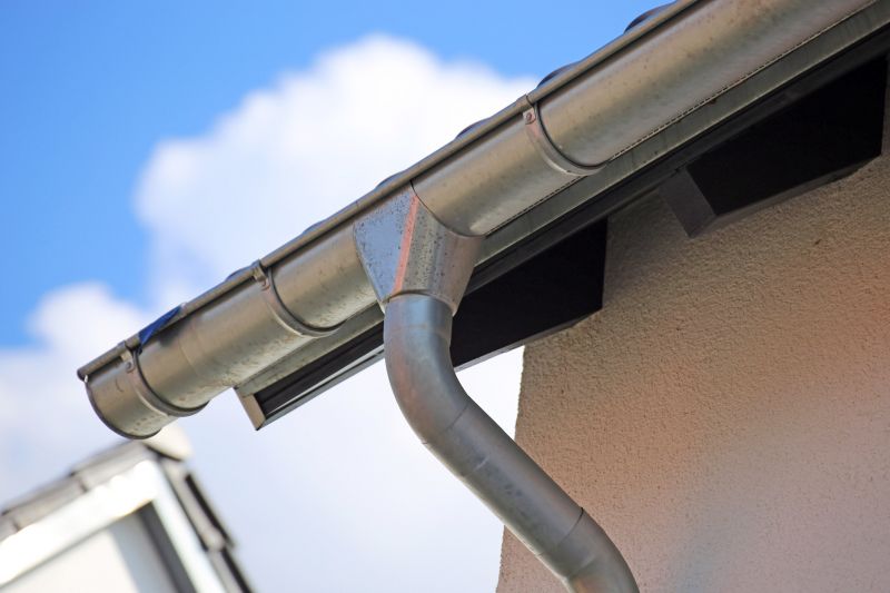 Gutter System on a Church